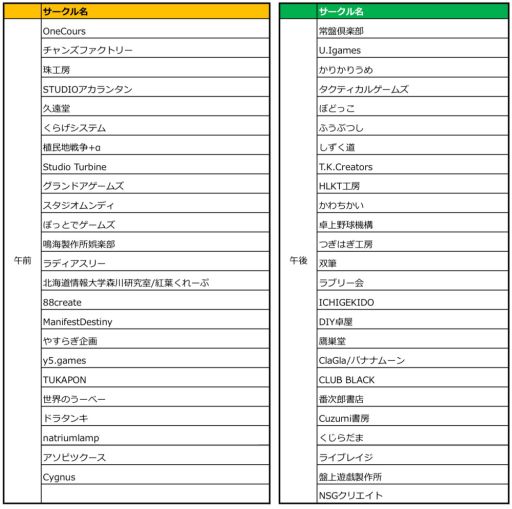 ���������꡼ No.002�Υ���ͥ������ / ���̳�ƻ�ܥɥ���2.0�פ�8��22���˳��š�������ϥ���饤������åȤΤ�