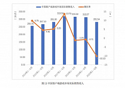 ꡼ No.014 | 񥲡໺ȤξȾ夲2.1ߡǤ夲ˤܤι׸23