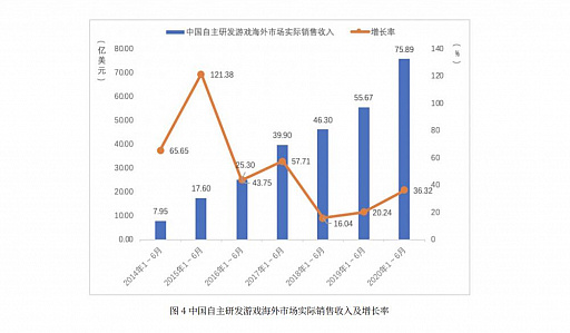 ꡼ No.016 | 񥲡໺ȤξȾ夲2.1ߡǤ夲ˤܤι׸23