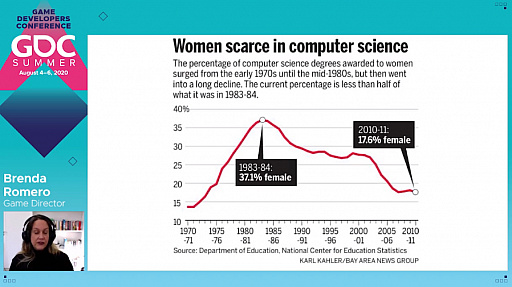 ꡼ No.011Υͥ / GDC SummerϤʤץޡϾʤΤ֥᤬ԥ塼ȯŸ˹׸ˤɤäå»