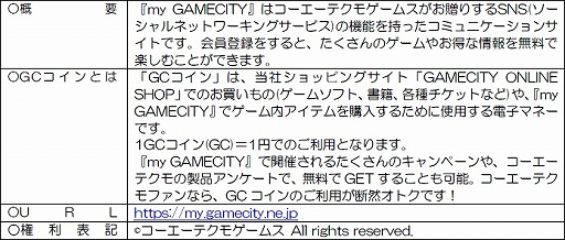 画像ギャラリー No.004のサムネイル画像 / コーエーテクモゲームス,ゲームSNSサイト「my GAMECITY」の10周年記念キャンペーンを本日より開催