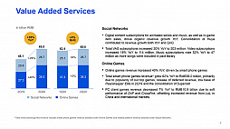 画像ギャラリー No.004のサムネイル画像 / 世間を賑わせるテンセントの2020年第二四半期は,1.8兆円の売り上げで4640億円の利益。米国の制裁措置の影響は非常に限定的