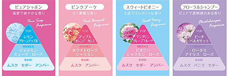 Lovisia ポケモンギフトコスメシリーズ のリップクリームとハンドクリーム各4種の販売が9月12日より順次開始へ