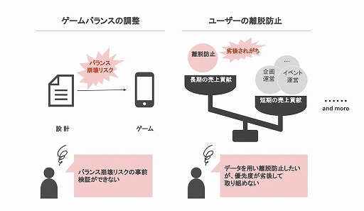 ���������꡼ No.002�Υ���ͥ������ / Algoage��DMM GAMES�ȶ�Ʊ�ǥ���饤�󥲡���ʬ��ˤ�����AI���Ѥμ���Ȥߤ򳫻�