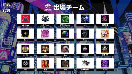 画像ギャラリー No.002のサムネイル画像 / 「RAGE ASIA 2020」荒野行動で日本チーム“αD Vogel”が優勝