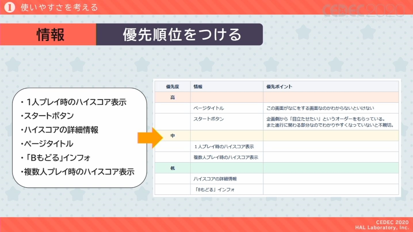 Uiui Uiui