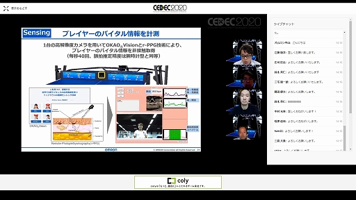 CEDEC 2020ϥץ쥤䡼ˤ꤬ͿܥåȤȤϡ֥եեפΥǸ륲AIѤα