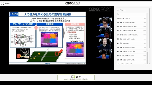 ꡼ No.010 | CEDEC 2020ϥץ쥤䡼ˤ꤬ͿܥåȤȤϡ֥եեפΥǸ륲AIѤα