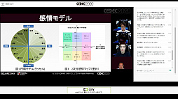 ꡼ No.013 | CEDEC 2020ϥץ쥤䡼ˤ꤬ͿܥåȤȤϡ֥եեפΥǸ륲AIѤα