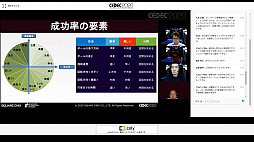꡼ No.016 | CEDEC 2020ϥץ쥤䡼ˤ꤬ͿܥåȤȤϡ֥եեפΥǸ륲AIѤα