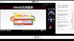 ꡼ No.018 | CEDEC 2020ϥץ쥤䡼ˤ꤬ͿܥåȤȤϡ֥եեפΥǸ륲AIѤα