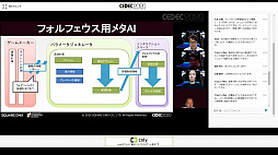 ꡼ No.021 | CEDEC 2020ϥץ쥤䡼ˤ꤬ͿܥåȤȤϡ֥եեפΥǸ륲AIѤα