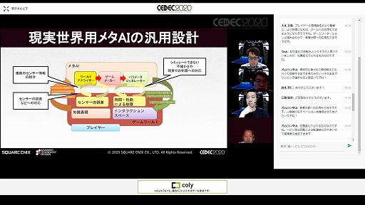 ꡼ No.022 | CEDEC 2020ϥץ쥤䡼ˤ꤬ͿܥåȤȤϡ֥եեפΥǸ륲AIѤα