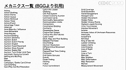 ꡼ No.012 | CEDEC 2020ϥʥȥǥ롤줾Ȥϡ֥ܡɥΥǥˡ෿ ǥ륲ؤΥեɥХåץݡ