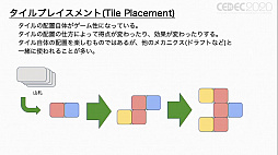 ꡼ No.016 | CEDEC 2020ϥʥȥǥ롤줾Ȥϡ֥ܡɥΥǥˡ෿ ǥ륲ؤΥեɥХåץݡ