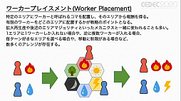 ꡼ No.018 | CEDEC 2020ϥʥȥǥ롤줾Ȥϡ֥ܡɥΥǥˡ෿ ǥ륲ؤΥեɥХåץݡ