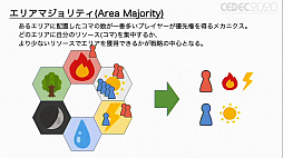 ꡼ No.019 | CEDEC 2020ϥʥȥǥ롤줾Ȥϡ֥ܡɥΥǥˡ෿ ǥ륲ؤΥեɥХåץݡ