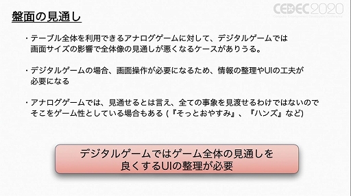 ꡼ No.024 | CEDEC 2020ϥʥȥǥ롤줾Ȥϡ֥ܡɥΥǥˡ෿ ǥ륲ؤΥեɥХåץݡ