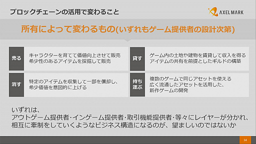 画像ギャラリー No.004のサムネイル画像 / JOGAが主宰したブロックチェーンゲームの最新動向セミナーをレポート。ブロックチェーンはゲームそのものだけでなく,ユーザーの行動や周囲の環境にも影響を与える