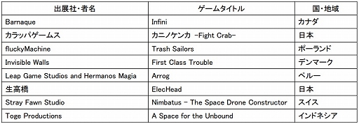 ꡼ No.001 | e-Sports Xλȡ10ʬǤ狼롪 e-Sports Xʥӡפ񤴤ȤθɤʤɤҲ
