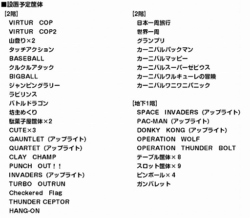 画像ギャラリー No.005のサムネイル画像 / ゲーセンミカド3号店「ゲーセンミカド×ナツゲーミュージアム in 白鳥会館」が11月下旬にオープン