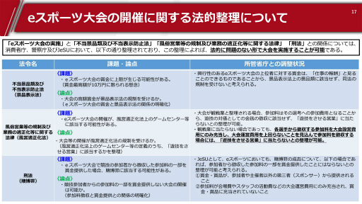 画像集#014のサムネイル/［TGS 2020］日本eスポーツ連合（JeSU）副会長 浜村弘一氏に聞く。「選手が食えるようになる」ために必要なもの