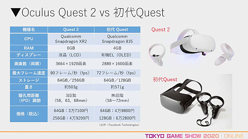 ꡼ No.007Υͥ / TGS 2020祻å2021ǯ˸ȳǿѥȥɡפݡȡ女󥷥塼޵VRʤɤ˻ȤǿѤθˤ⤿餹ƶȤ
