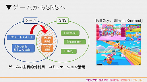 ꡼ No.008Υͥ / TGS 2020祻å2021ǯ˸ȳǿѥȥɡפݡȡ女󥷥塼޵VRʤɤ˻ȤǿѤθˤ⤿餹ƶȤ