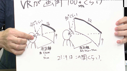 ꡼ No.009Υͥ / TGS 2020祻å2021ǯ˸ȳǿѥȥɡפݡȡ女󥷥塼޵VRʤɤ˻ȤǿѤθˤ⤿餹ƶȤ