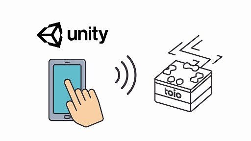 画像ギャラリー No.001のサムネイル画像 / ロボットトイ「toio(トイオ)」を活用できる開発ソフト「toio SDK for Unity」の無料配信がスタート
