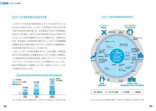 ���������꡼ No.001�Υ���ͥ������ / ���ҡ�e���ݡ��ĥӥ��ͥ� e���ݡ��ġ� �ӥ��ͥ��θ��줫�餪�������ޤ����פ�10��16����ȯ��