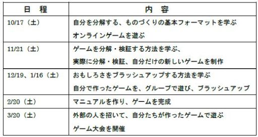 ���������꡼ No.002�Υ���ͥ������ / �Ƹ������᤬10��17���˳��ŤΥ���饤��ֺ¡֥�����Ť���ƻ��פ��о�