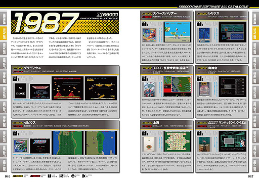 画像ギャラリー No.006のサムネイル画像 / シリーズ第13弾となる書籍「X68000パーフェクトカタログ」が10月27日に発売へ