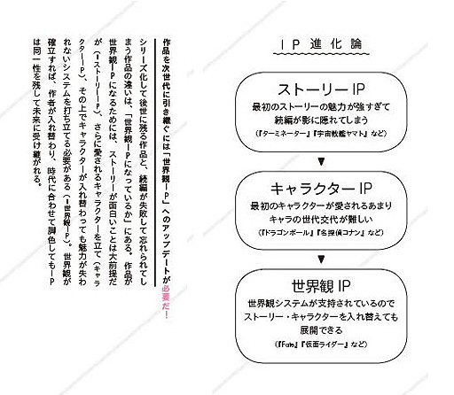 ꡼ No.003 | IPΤĤ꤫ȤҤפ1025ȯء˻Ĥʤȡ˺Ƥޤʤΰ㤤Ȥ