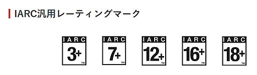 画像ギャラリー No.001のサムネイル画像 / 任天堂,「IARC汎用レーティング」による年齢区分を行ったソフトの国内配信を開始。CEROレーティングマークなし