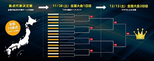 ���������꡼ No.002�Υ���ͥ������ / ����ƥå����Ұ�Ʊ�Τθ�ή���٥�ȤȤ�������e���ݡ������γ��Ť�ȯɽ