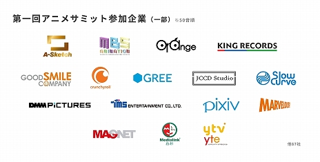 ���������꡼ No.001�Υ���ͥ������ / ���˥ᡦ������ȳ��ط��Ԥ��оݤˤ�������饤���̥��٥�ȡ֥��˥ᡦ�����ॵ�ߥå� 2021 Winter�פ�2021ǯ1��˳���