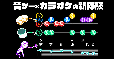 画像ギャラリー No.003のサムネイル画像 / カラオケと音ゲーを融合させた「ゲームカラオケ」が,10月30日オープンの“カラオケまねきねこ 渋谷本店”に導入へ