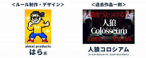 ���������꡼ No.006�Υ���ͥ������ / �����פǳڤ����ܡ��ɥ�����֥����ѡ������󥸥��פΥ��饦�ɥե���ǥ��󥰤�CAMPFIRE�ǳ���