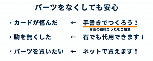 ���������꡼ No.012�Υ���ͥ������ / �����פǳڤ����ܡ��ɥ�����֥����ѡ������󥸥��פΥ��饦�ɥե���ǥ��󥰤�CAMPFIRE�ǳ���