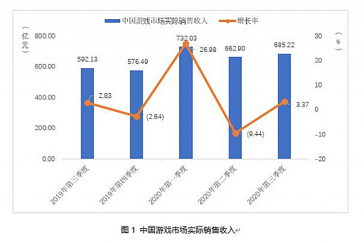 ���������꡼ No.002�Υ���ͥ������ / ��񥲡���Ծ졤��3��Ⱦ���������夲����1.09���ߤ���ǯƱ�����15.7�󡣥桼�������Ϥ��߲����о�Ū