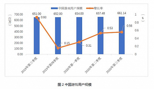 ���������꡼ No.003�Υ���ͥ������ / ��񥲡���Ծ졤��3��Ⱦ���������夲����1.09���ߤ���ǯƱ�����15.7�󡣥桼�������Ϥ��߲����о�Ū