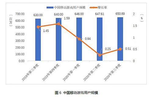 ���������꡼ No.005�Υ���ͥ������ / ��񥲡���Ծ졤��3��Ⱦ���������夲����1.09���ߤ���ǯƱ�����15.7�󡣥桼�������Ϥ��߲����о�Ū