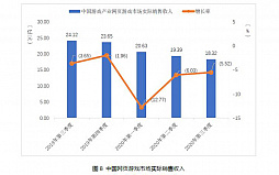 ���������꡼ No.007�Υ���ͥ������ / ��񥲡���Ծ졤��3��Ⱦ���������夲����1.09���ߤ���ǯƱ�����15.7�󡣥桼�������Ϥ��߲����о�Ū