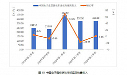 ���������꡼ No.010�Υ���ͥ������ / ��񥲡���Ծ졤��3��Ⱦ���������夲����1.09���ߤ���ǯƱ�����15.7�󡣥桼�������Ϥ��߲����о�Ū