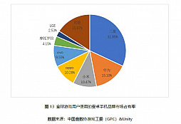 ���������꡼ No.013�Υ���ͥ������ / ��񥲡���Ծ졤��3��Ⱦ���������夲����1.09���ߤ���ǯƱ�����15.7�󡣥桼�������Ϥ��߲����о�Ū