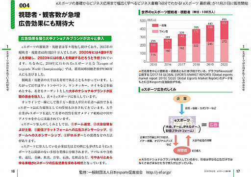 ���������꡼ No.002�Υ���ͥ������ / �ӥ��ͥ����ҡ�60ʬ�Ǥ狼�롪 e���ݡ��� �������ס�11��21����ȯ��