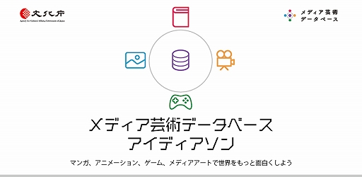 画像ギャラリー No.001のサムネイル画像 / 「メディア芸術データベースアイディアソン」が12月19日にオンラインで開催