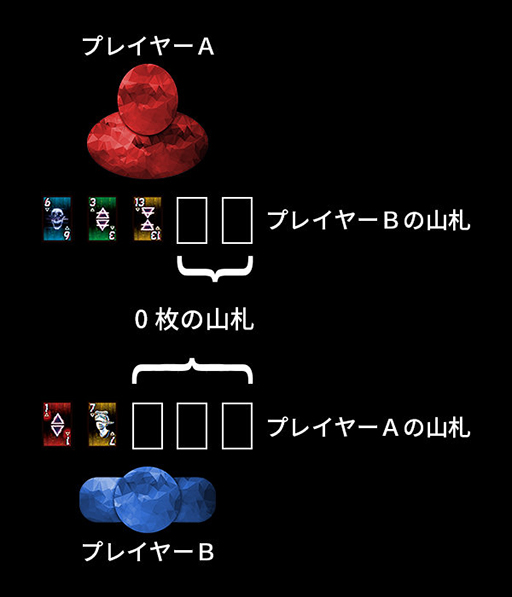 ���������꡼ No.005�Υ���ͥ������ / ���﷿�����ɥ�����֥����ҥ塼�ᥤ�ꥢ��פ�12��18����ȯ��