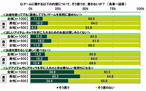 ���������꡼ No.042�Υ���ͥ������ / SMBC���󥷥塼�ޡ��ե����ʥ󥹤ˤ���10��ζ������ФˤĤ��Ƥΰռ�Ĵ��2020��9��Ĵ���ˡפ�����